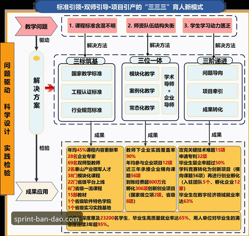 3-3绝平大战深度复盘：如何在半岛体育平台掌握中超第9轮数据分析教程